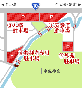 宇佐神宮 駐車場