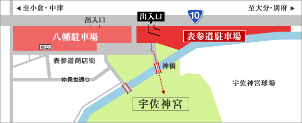  宇佐神宮駐車場のご案内